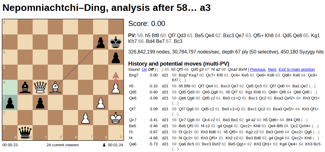 Screenshot of chess position after Black's move 58, with analysis
of possible replies.