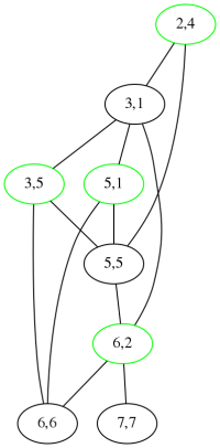 Qwertyuiopasdfghjklzxcvbnm -  Multiplier