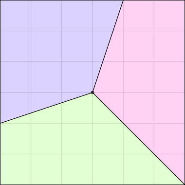 a square divided into three slices