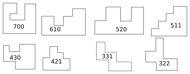 orthogonal decagons